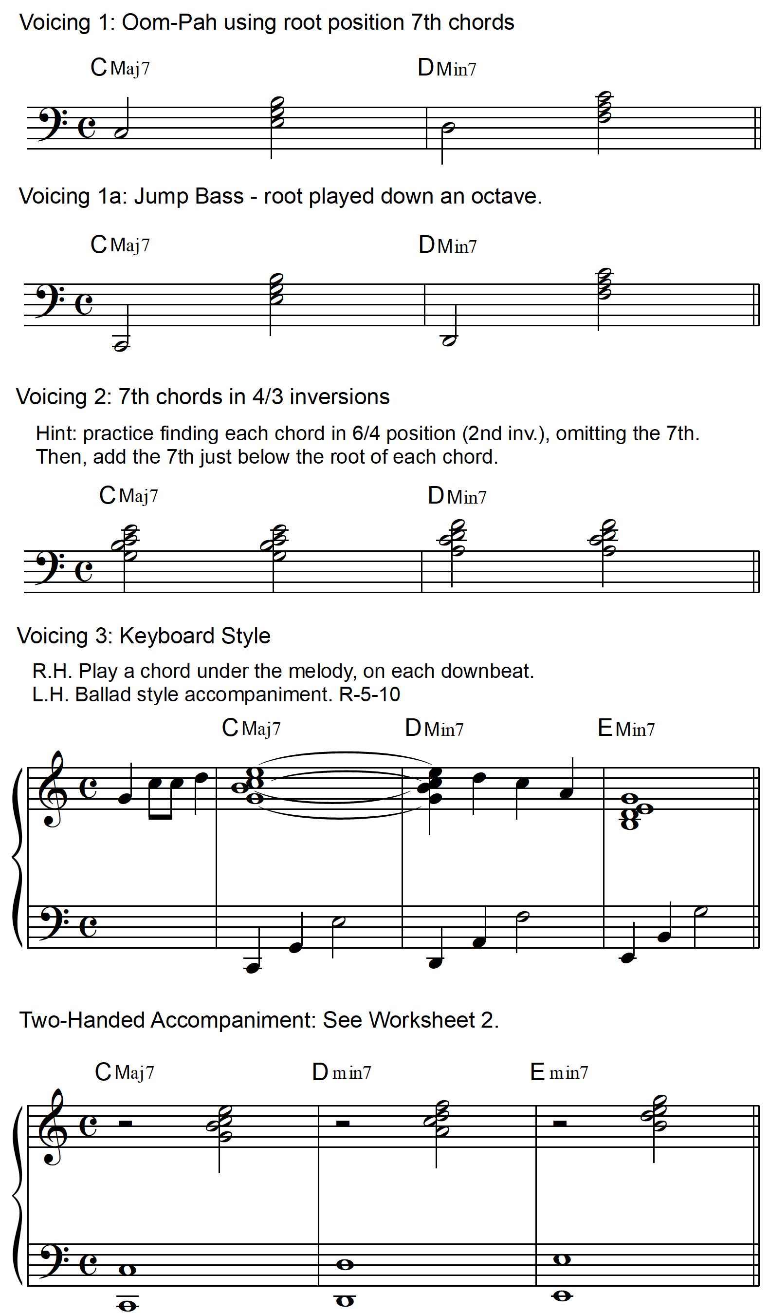 suggested voicings