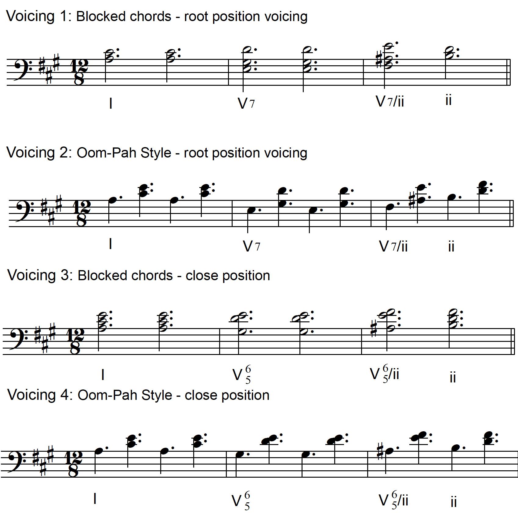 suggested voicings 